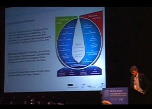 17th Annual International Sustainable Development Research Conference