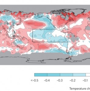 Warming Hiatus? Hangout and Find Out