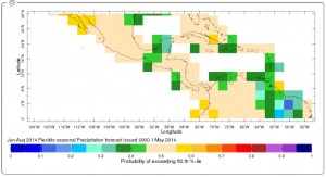 Project Aims to Strengthen Climate Resilience