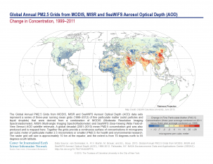 The Changing Face of Air Quality