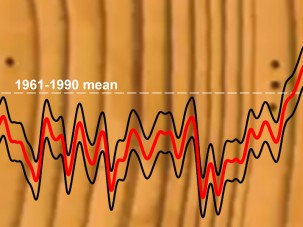 A New Global Team Tracks Temperature Change Through Time