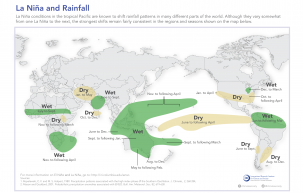 Learning from El Niño as La Niña Odds Rise