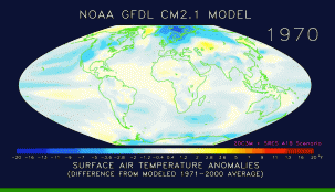 What Are Climate Models and How Accurate Are They?