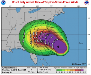 Why Hurricane Florence is Unusual and Dangerous