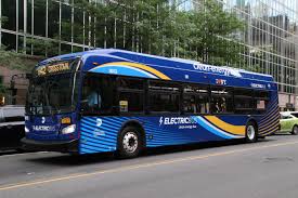 Moving Toward Sustainable Energy in New York City