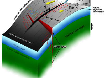 Earth’s Crust Is Tearing Apart off the Pacific Northwest—and That’s Not Necessarily Bad News