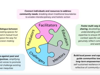 Planning Exercises That Got Community Engagement Right