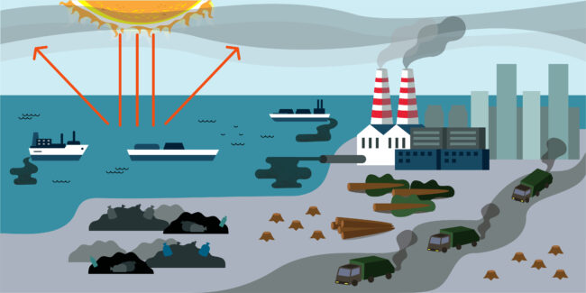 The greenhouse effect. Accumulation of carbon dioxide, methane and other gases in the earth's atmosphere. Solar light scheme. Factory emissions, deforestation, car exhaust, oil emissions into the ocean, landfills. Vector illustration.