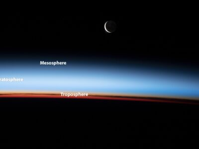A New Study Explains How Carbon Dioxide Cools the Upper Atmosphere—and Warms Earth Below