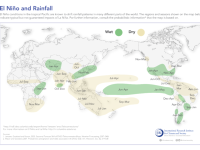 Climate Models Show El Niño Is Rapidly Strengthening